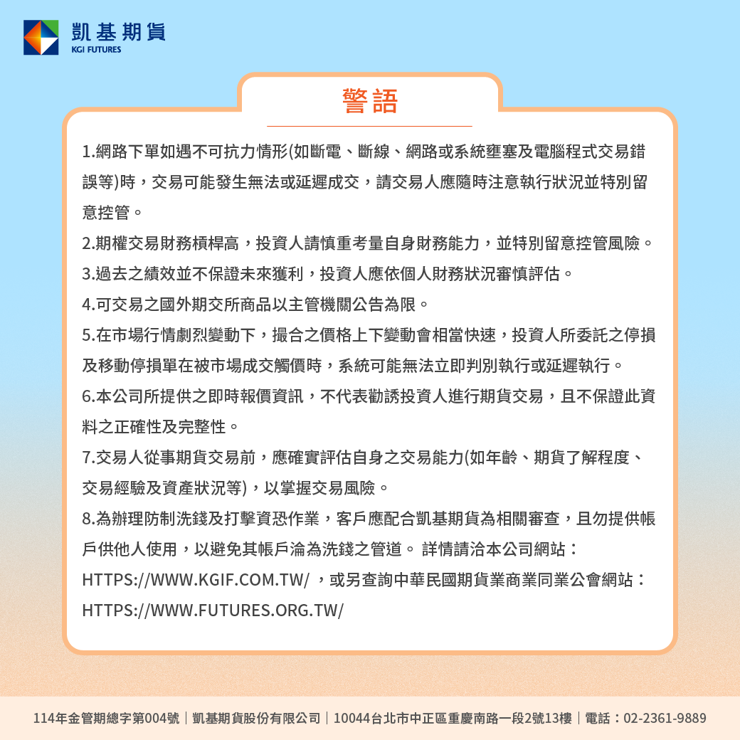 台指選擇權1