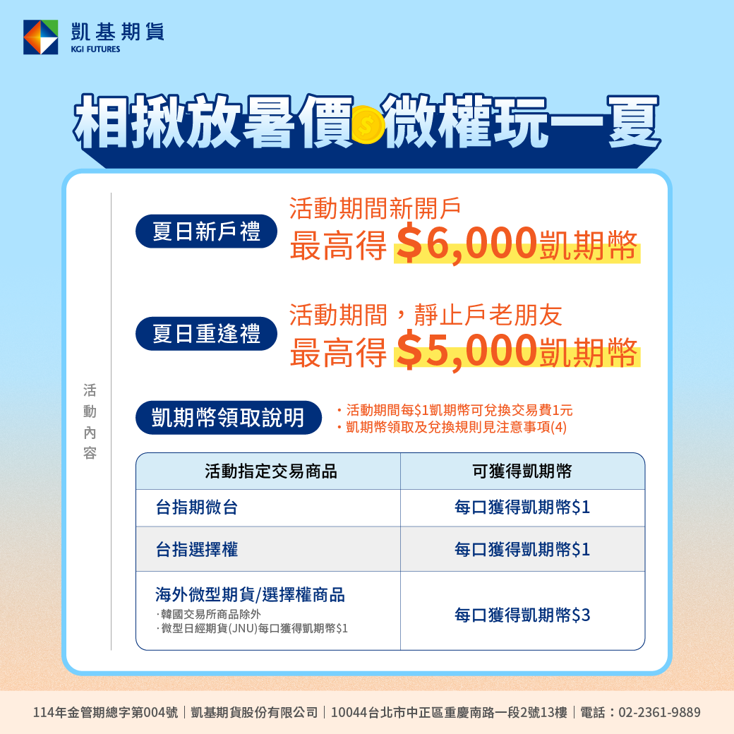 台指選擇權1