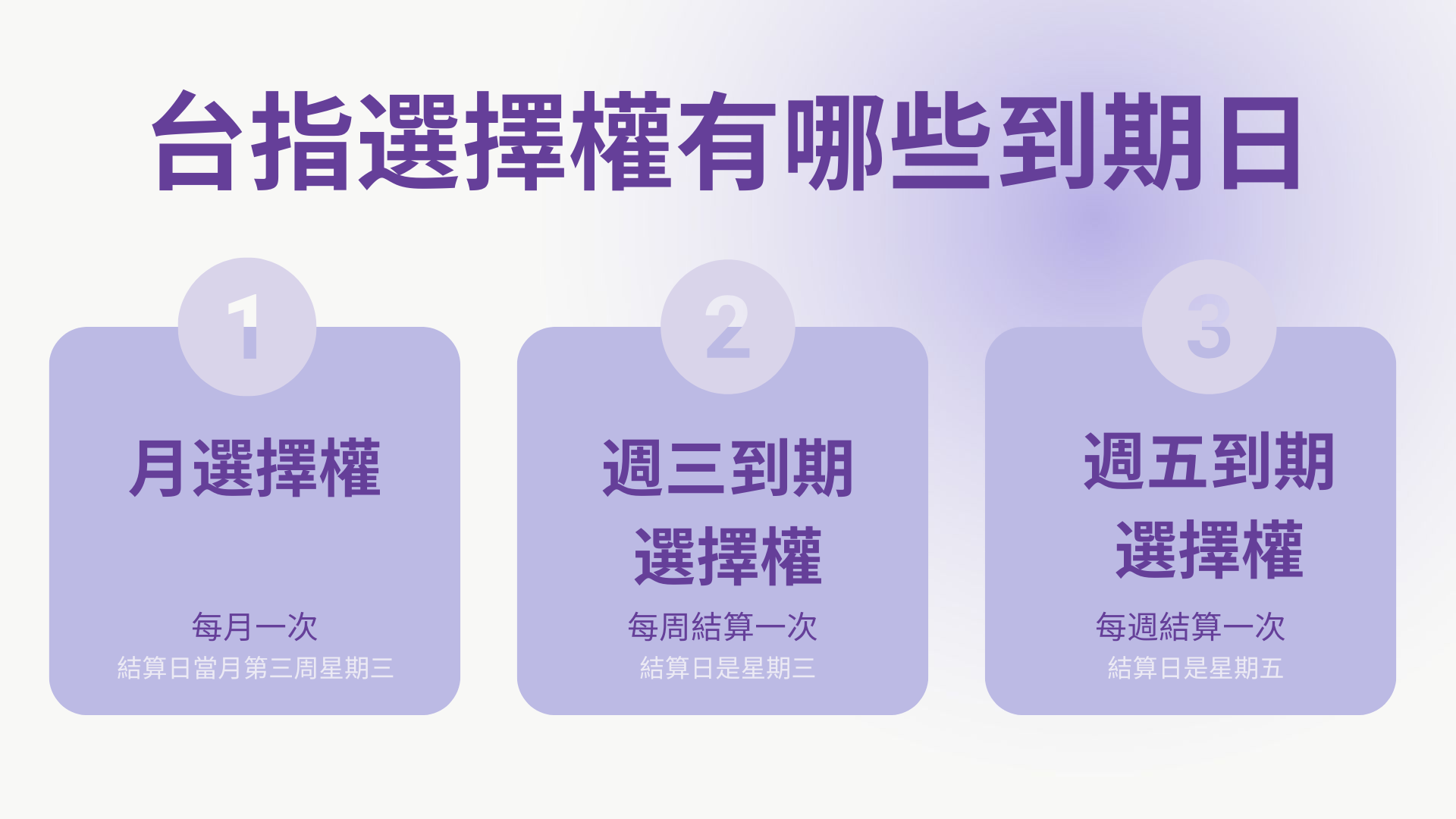 台指選擇權