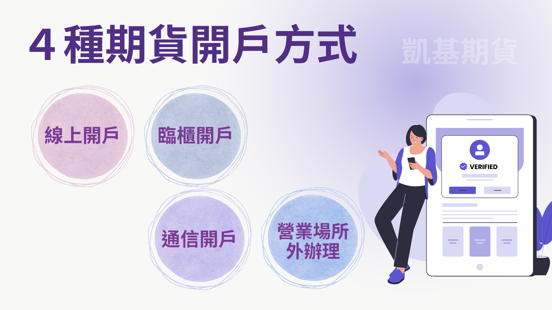 凱期期貨開戶方式