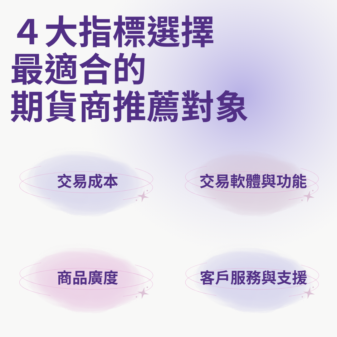選擇期貨商4大指標