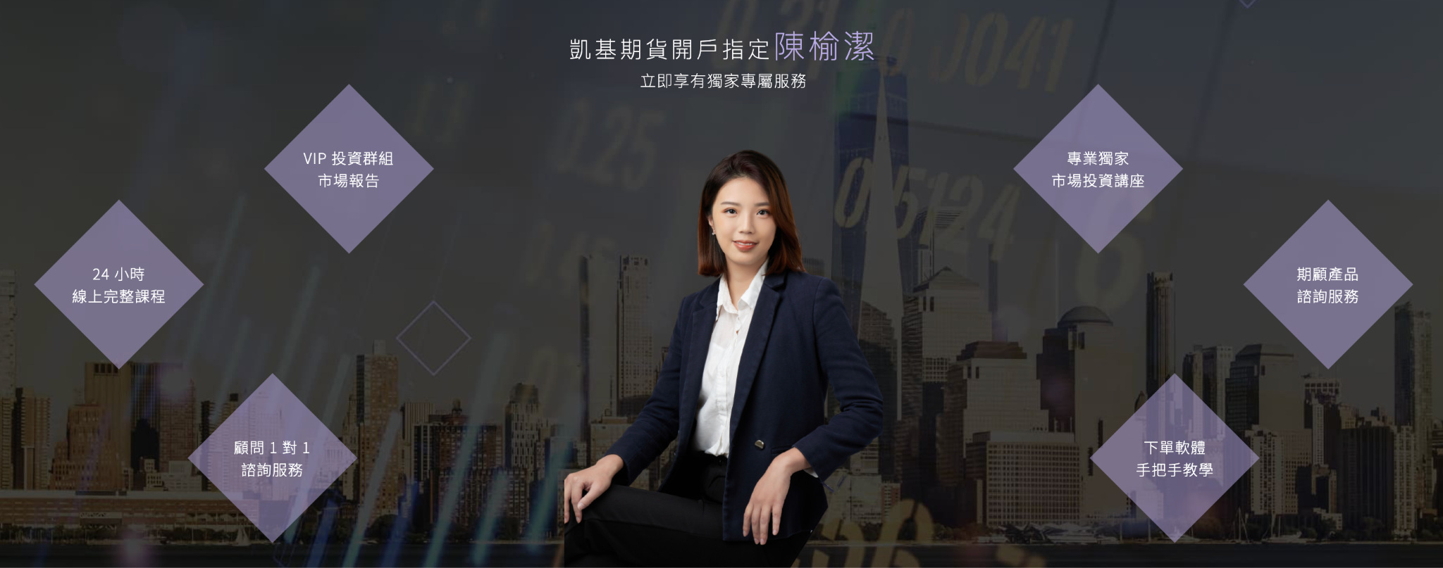 期貨保證金怎麼準備