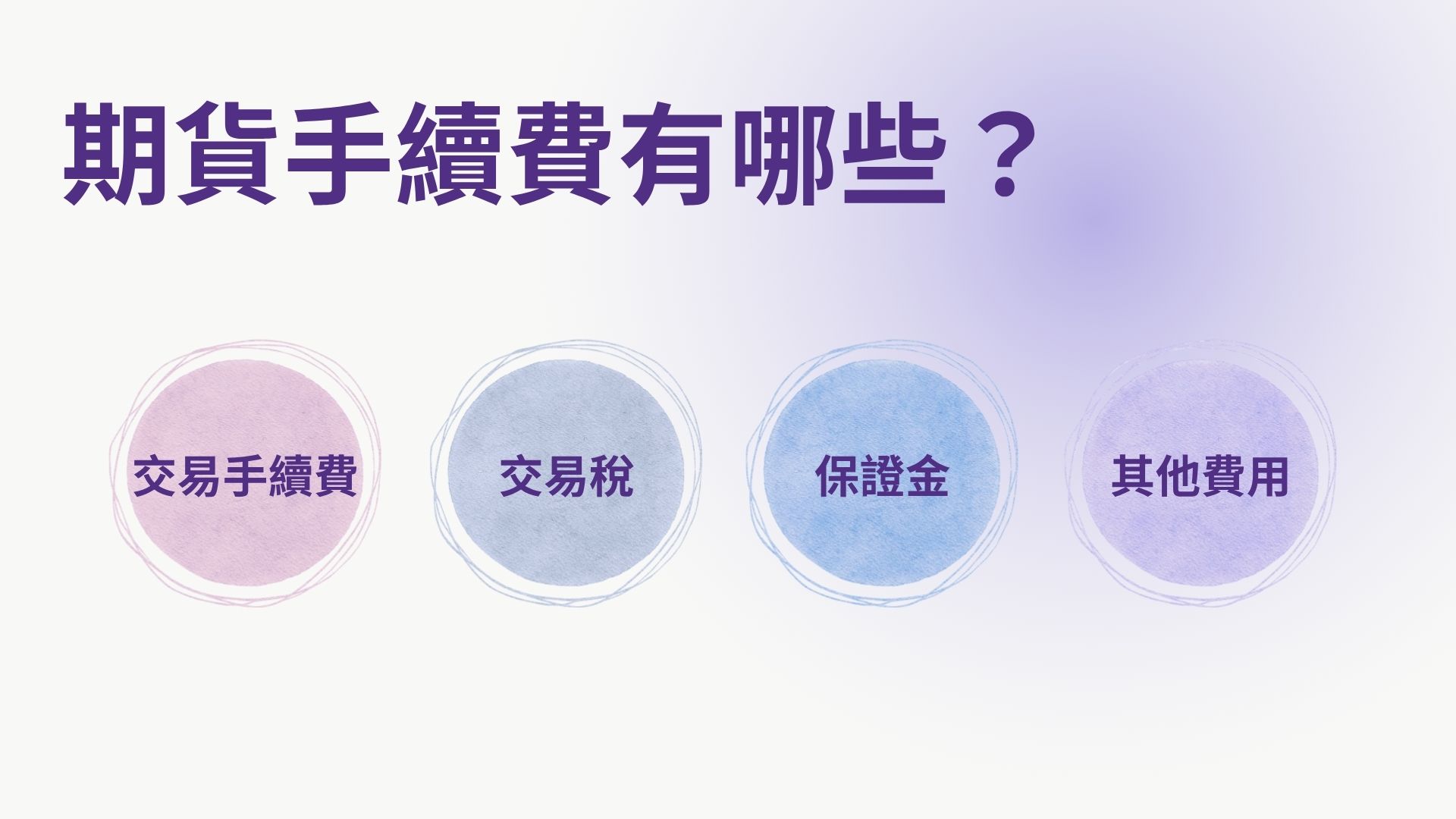 期貨手續費有哪些