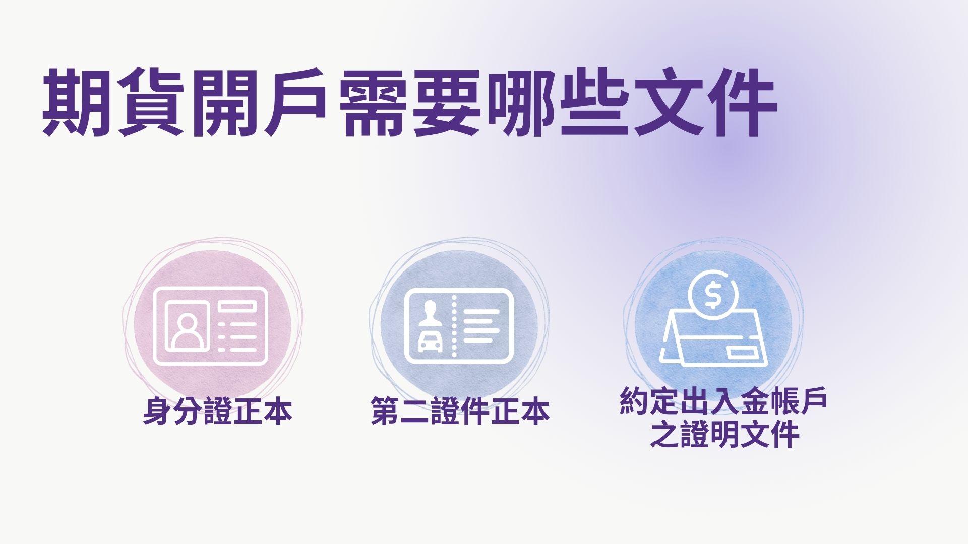 期貨開戶所需文件